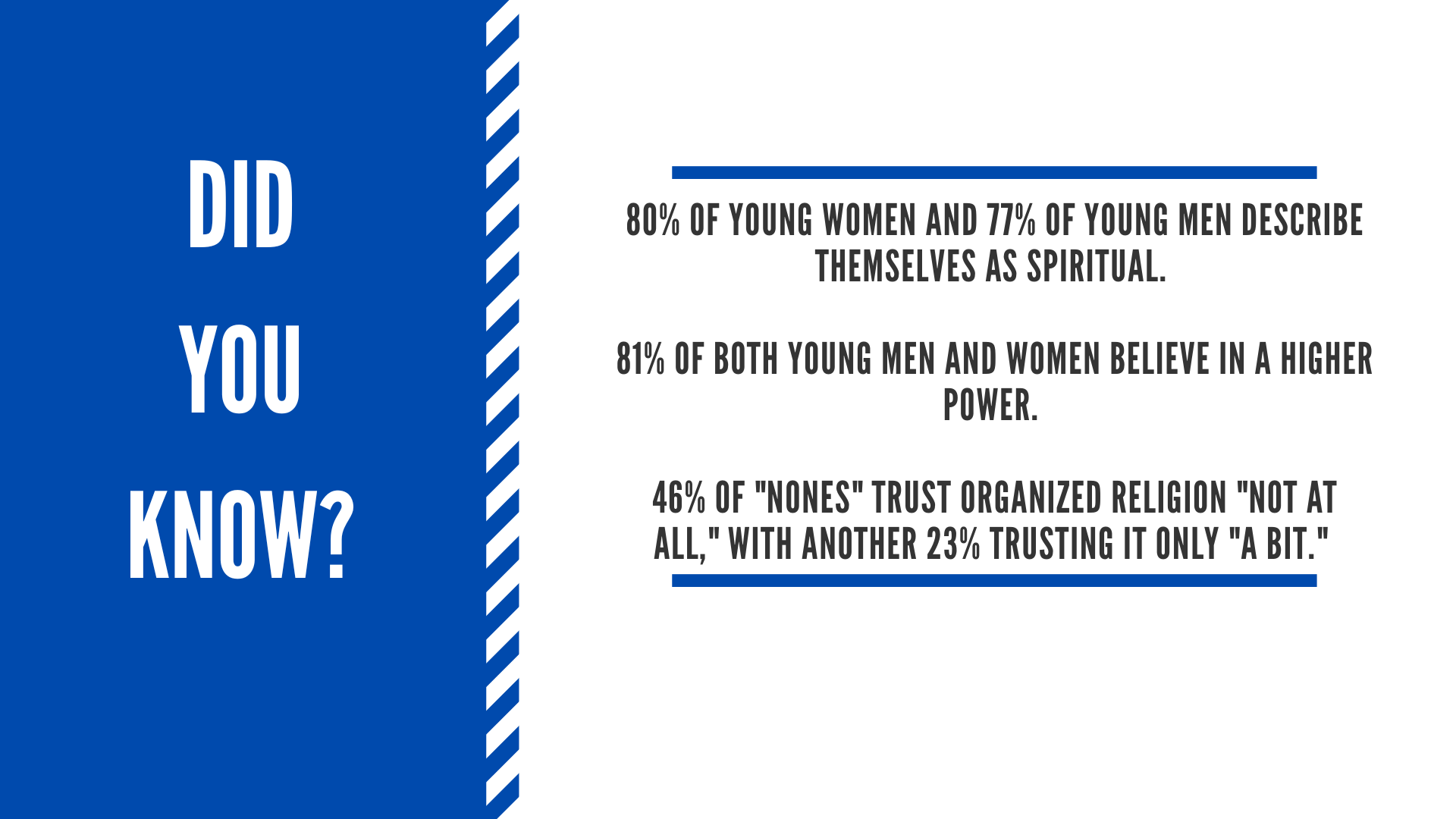 New Insights About Gen Z